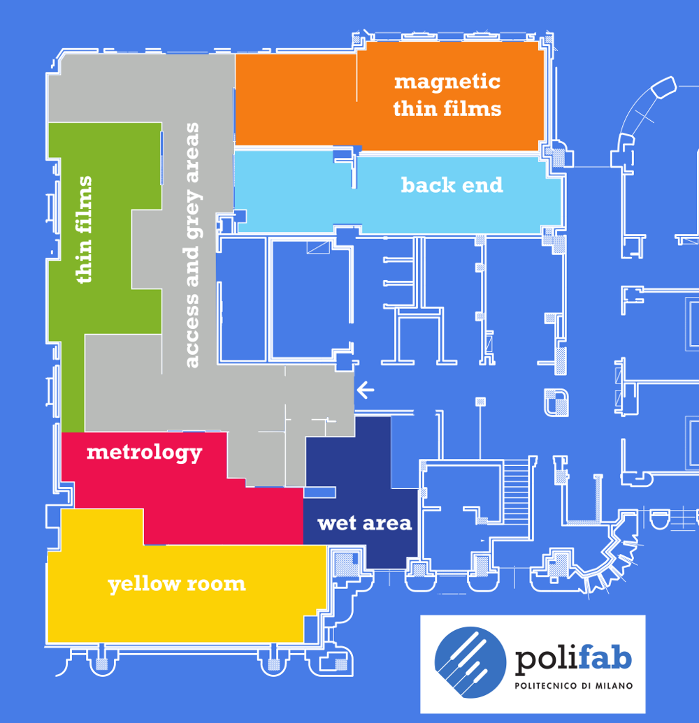 PoliFab_map